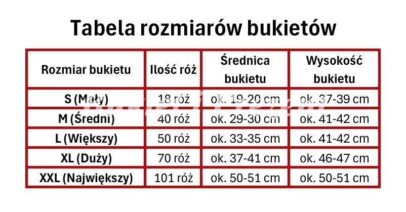 Prezent na 50 Urodziny lub Rocznicę Ślubu, Imeniny, Ślub, Wesele. Bukiet mydlany kwiaty mydlane r&oacute;że 50 szt.  bg005 lawendowy f33 50szt zdjęcie